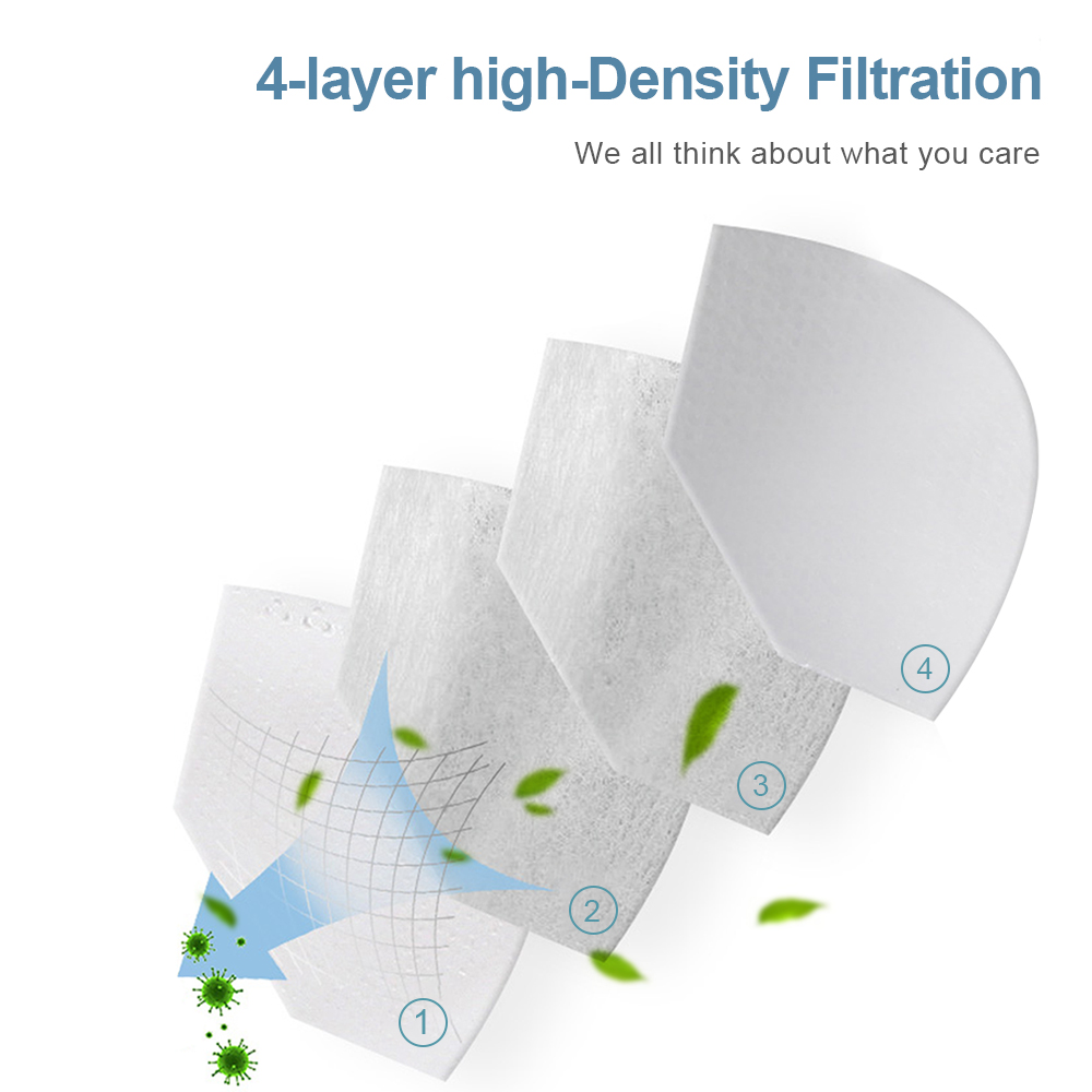 10-200 szt. Maseczka rybka FFP – Disposable Surgical Mask recenzja i cena