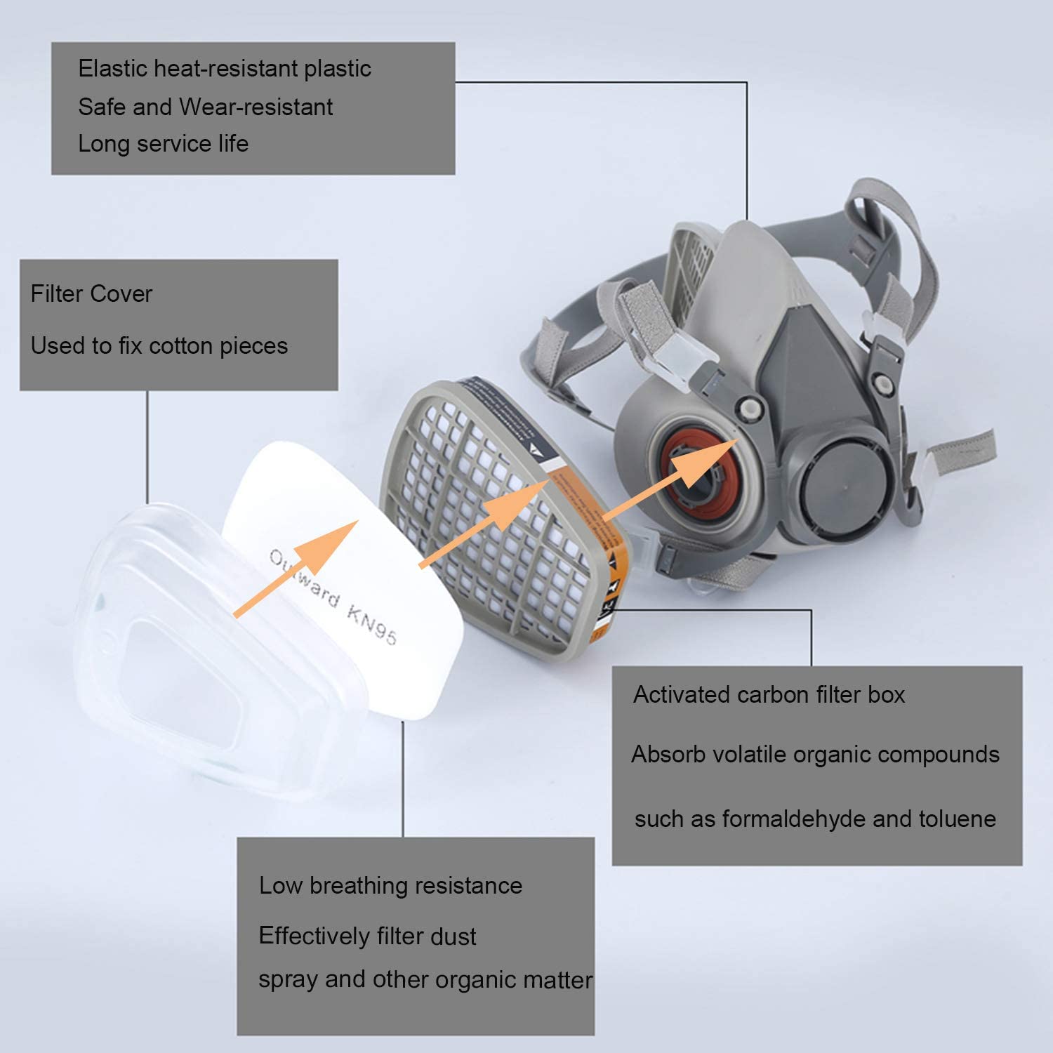 Maska gazowa 6200 Zestaw do ma – Dust Mask Construction recenzja i cena